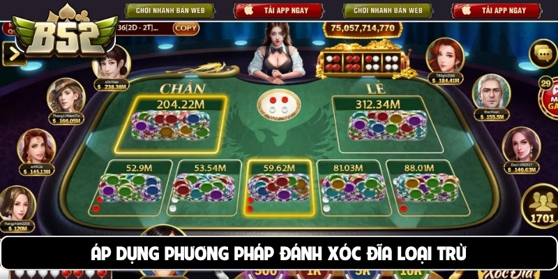Áp dụng phương pháp đánh xóc đĩa loại trừ