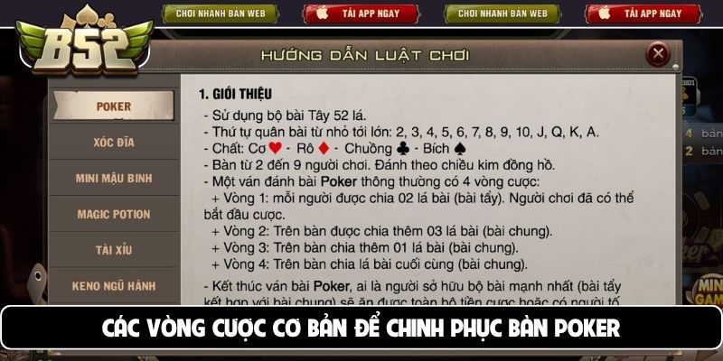 Các vòng cược cơ bản để chinh phục bàn poker