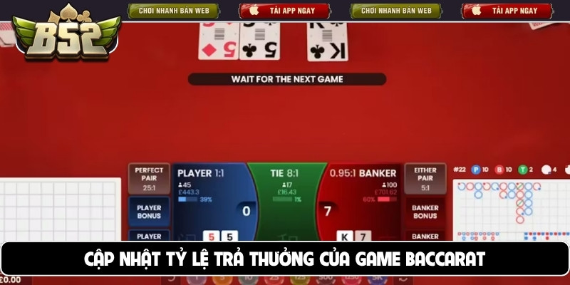 Cập nhật tỷ lệ trả thưởng của game Baccarat