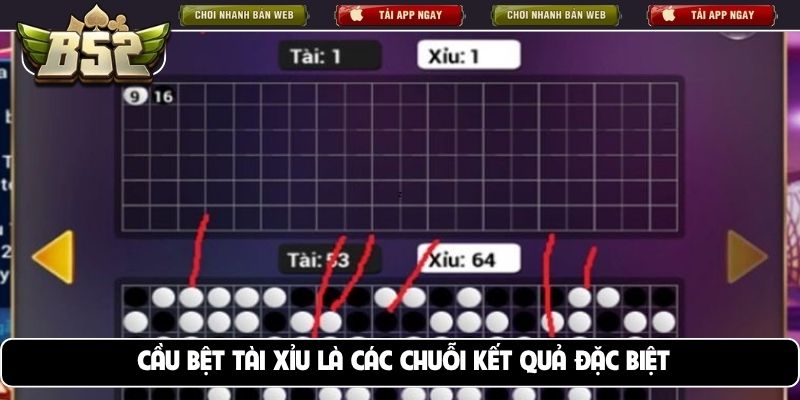 Cầu bệt tài xỉu là các chuỗi kết quả đặc biệt