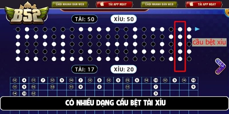 Có nhiều dạng cầu bệt tài xỉu