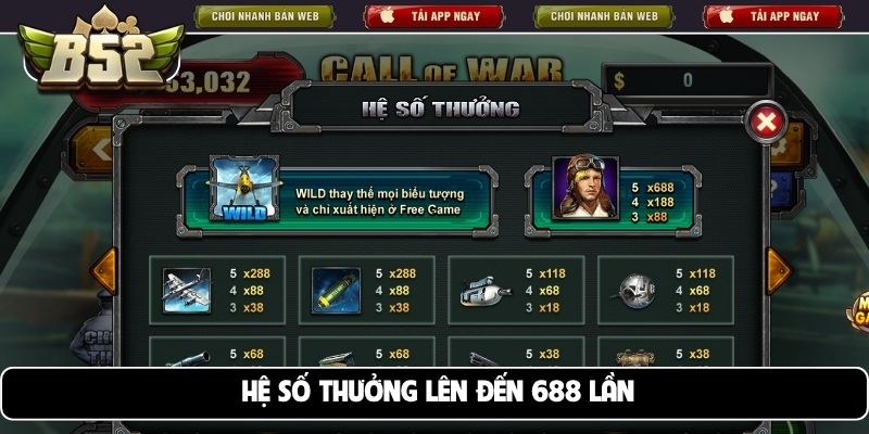 Hệ số thưởng lên đến 688 lần