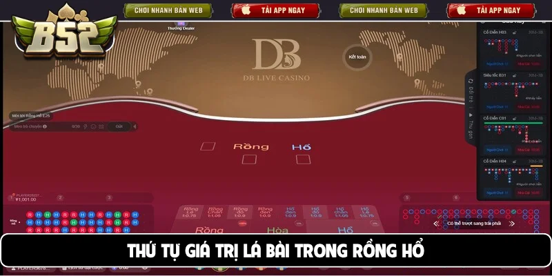 Thứ tự giá trị lá bài trong Rồng Hổ