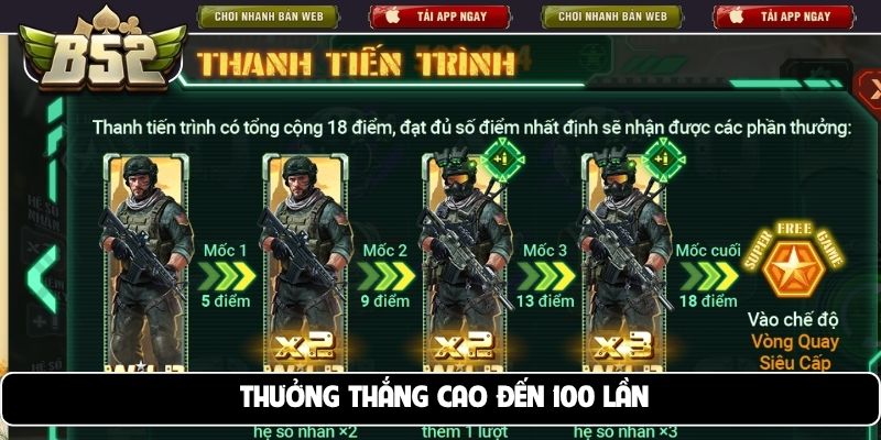 Thưởng thắng cao đến 100 lần