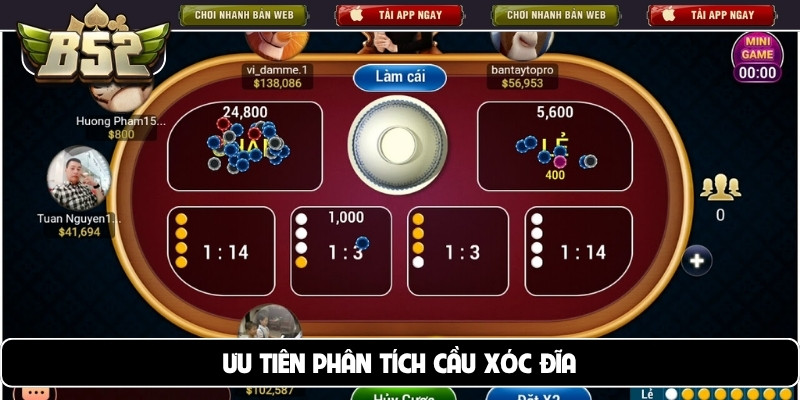 Ưu tiên phân tích cầu xóc đĩa